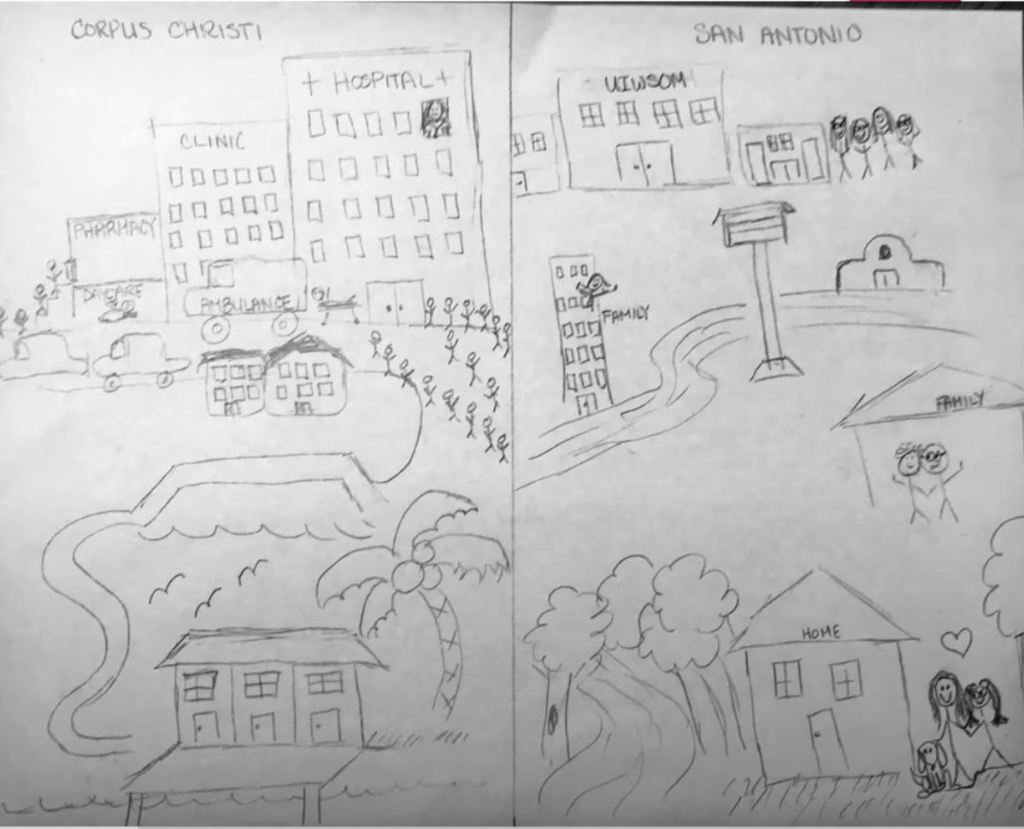 Community Based Participatory Research Video&nbsp;Symposium